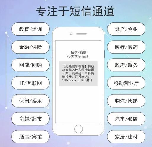 企业自动发卡网高效安全智能管理系统