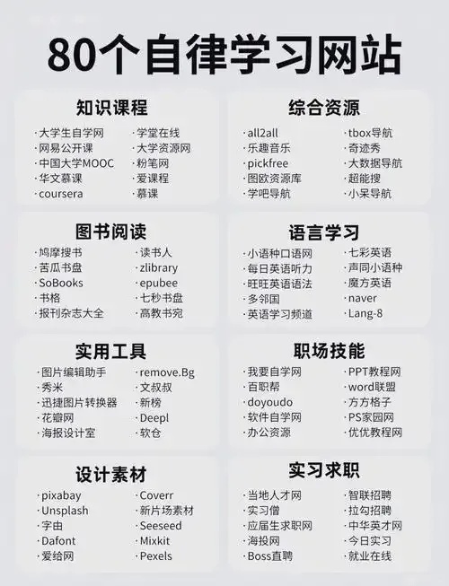 热门辅助资源网最新资源合集+高效工具下载指南
