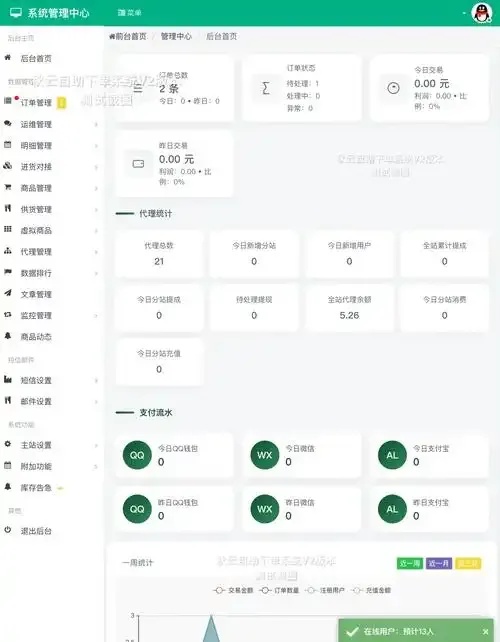 卡盟平台官网辅助系统使用与功能解析