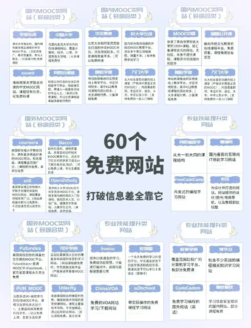 2024最新卡盟网址排行榜权威推荐安全可靠