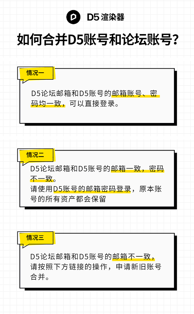 d5点卡盟2023低价促销服务范围全解析