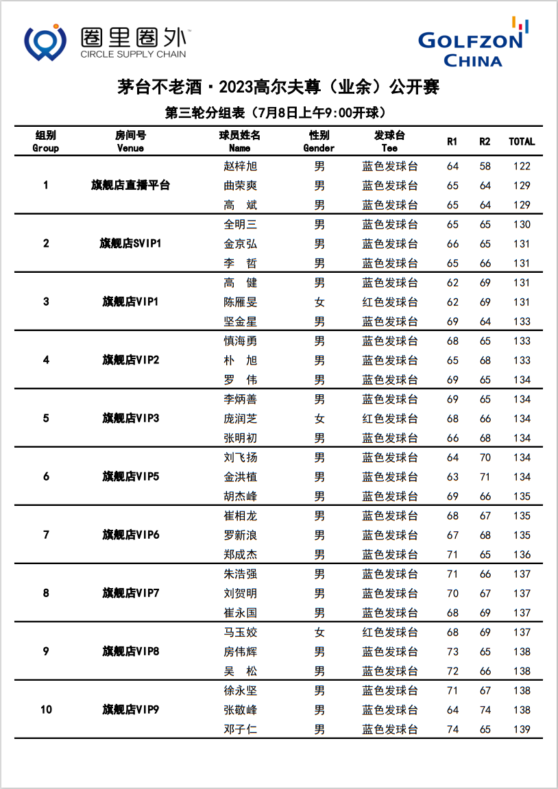 梓旭卡盟服务解析专业可靠高效代练平台