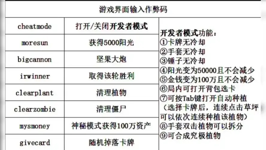 高能英雄MOD作弊菜单制作教程