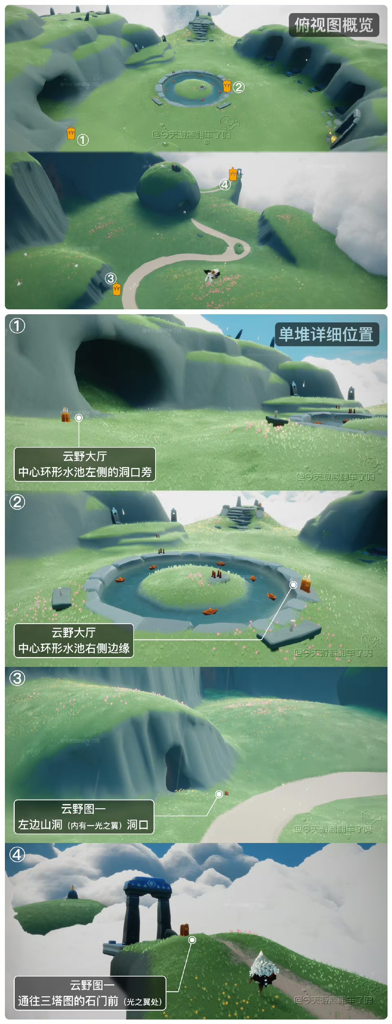 光遇脚本卡盟功能解析与使用指南