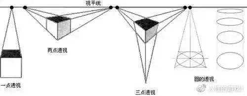 单透视不封号原因解析平台规则与内容策略