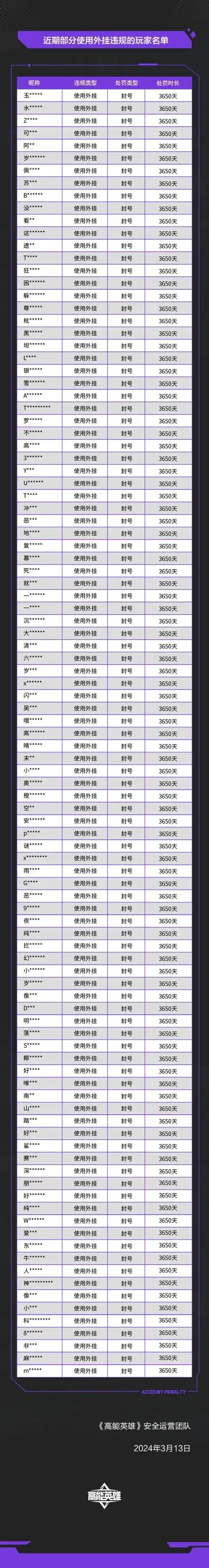免费外挂下载教程与安全使用指南