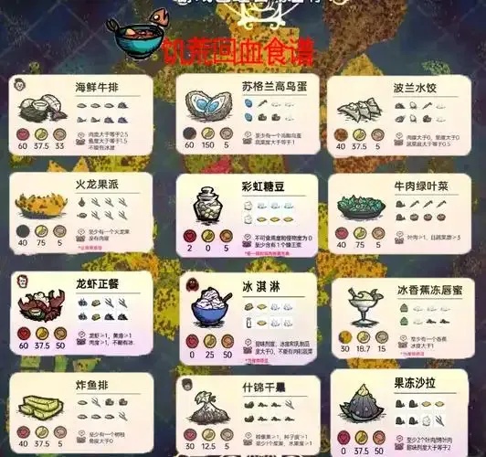 荒野行动辅助菜单按键设置与功能解析
