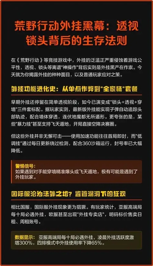 荒野行动挂锁头透视检测方法及影响分析