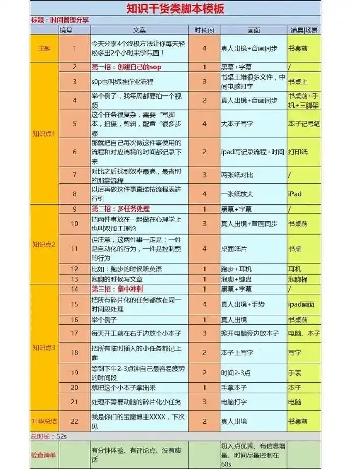 荒野行动脚本2020  荒野 行动 脚本 20 第1张