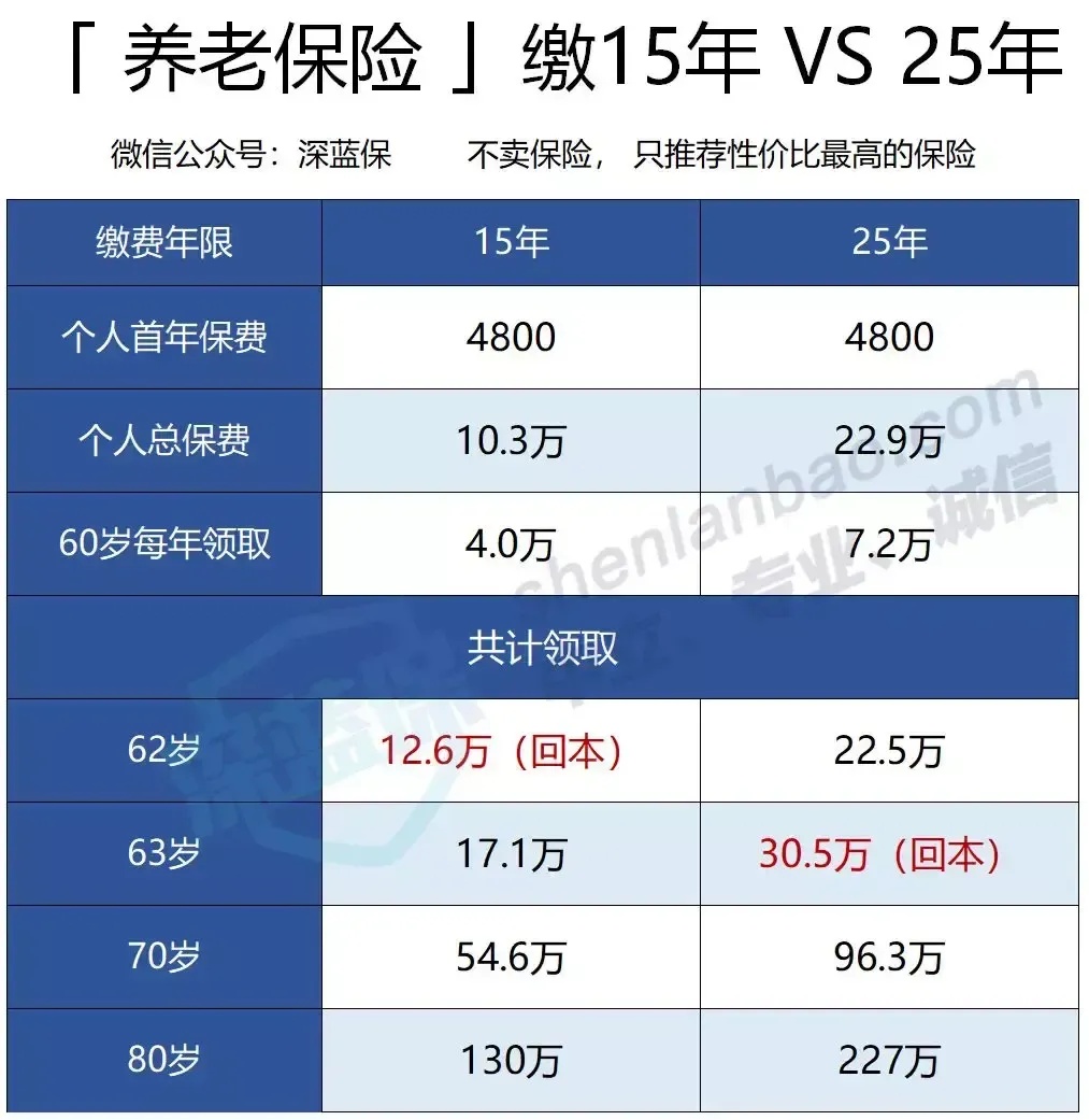 16本全满书籍市场价评估及交易参考