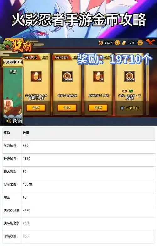 火影忍者脚本刷金币使用指南 火影 忍者 脚本 刷金 币使 用指 南 第1张 火影忍者脚本刷金币使用指南 火影 忍者 脚本 刷金 币使 用指 南 第1张