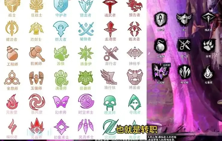 激战2全职业技能大全与解析手册
