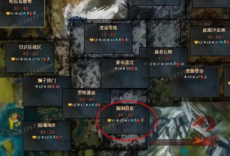 激战2升级最快方法终极指南