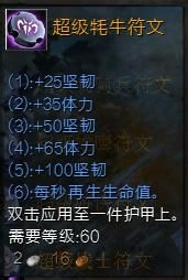 激战2辅助支援成就攻略指南