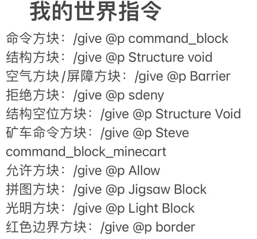 开矿透操作指令与规范指南