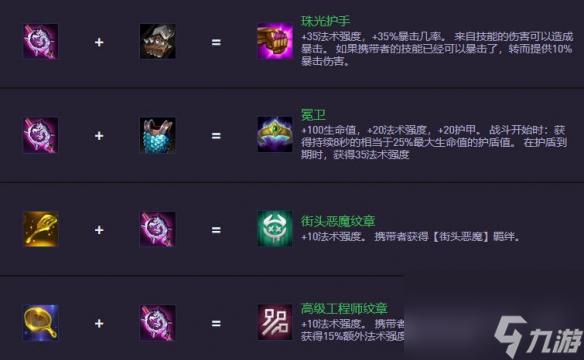 金铲铲科技枪合成方法及S12赛季攻略  金铲 铲科 技枪 合成 方法 及S 12 赛季 第1张