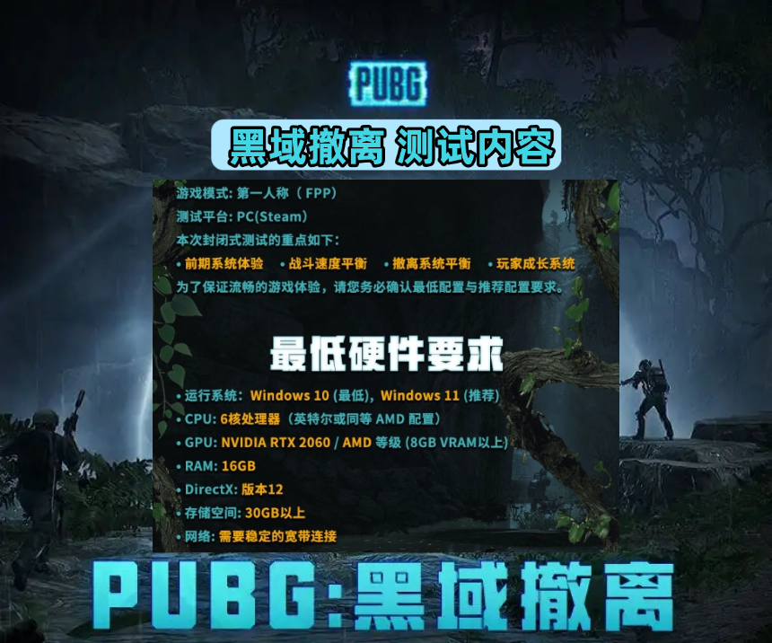 PUBG自助攻略：高效生存与战术技巧指南