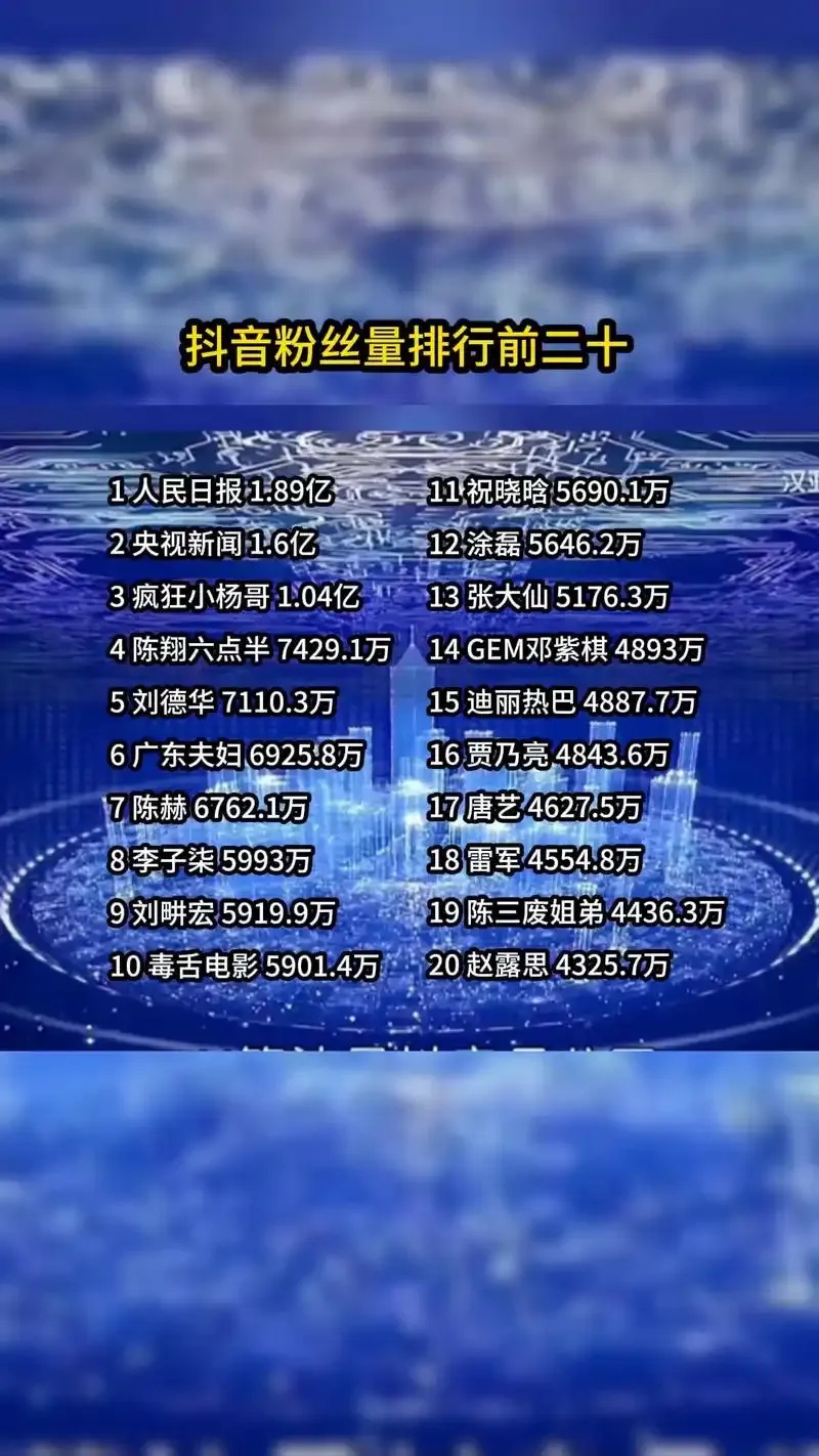 抖音粉丝业务套餐0.1-1000万精准引流服务方案