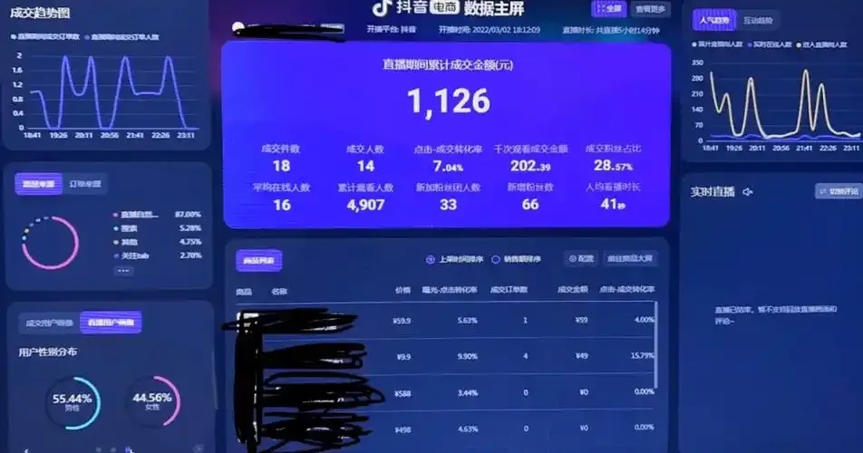 万能透视看他人抖音号软件功能解析