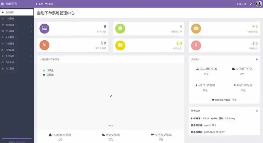 发卡网自动发卡平台推荐及选购指南  发卡 网自 动发 卡平 台推 荐及 选购 指南 第1张