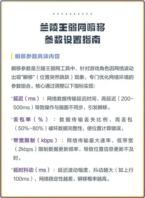 弱网参数设置技巧与优化指南