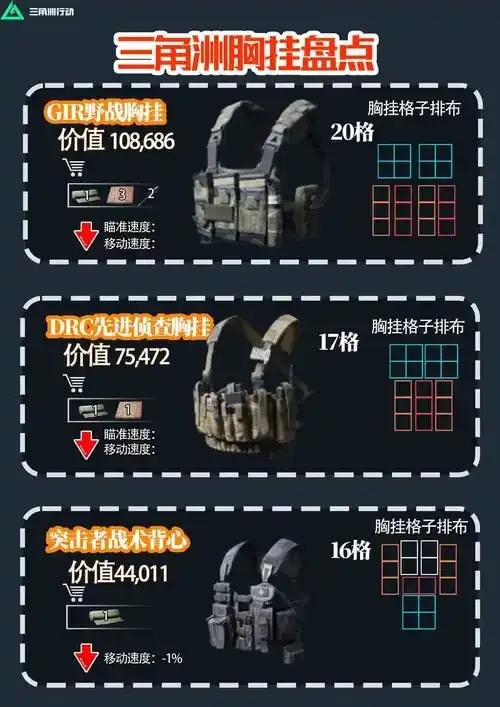 三角洲免费透视挂安装教程及使用指南