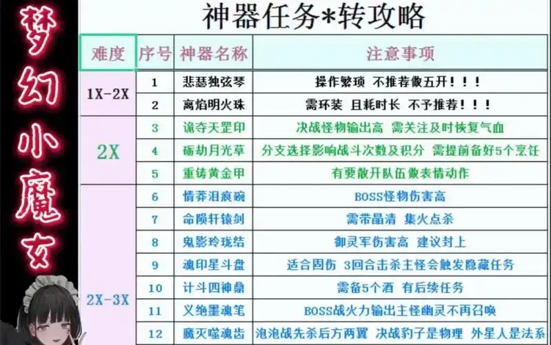 梦幻西游科技抢转服被抓后果解析处理措施