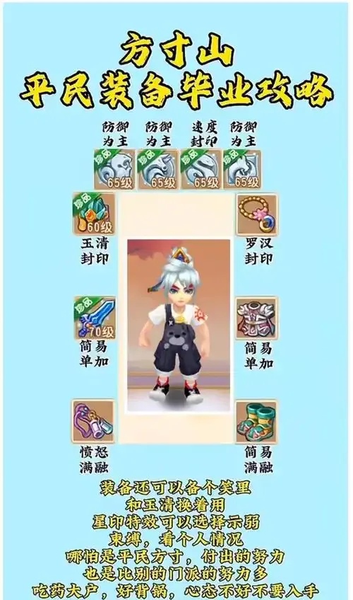 梦幻西游打图最快门派推荐及技巧解析
