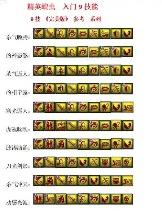 梦幻西游辅助技能自由系统详解