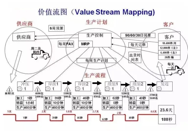 2021年LOL脚本使用指南与功能解析