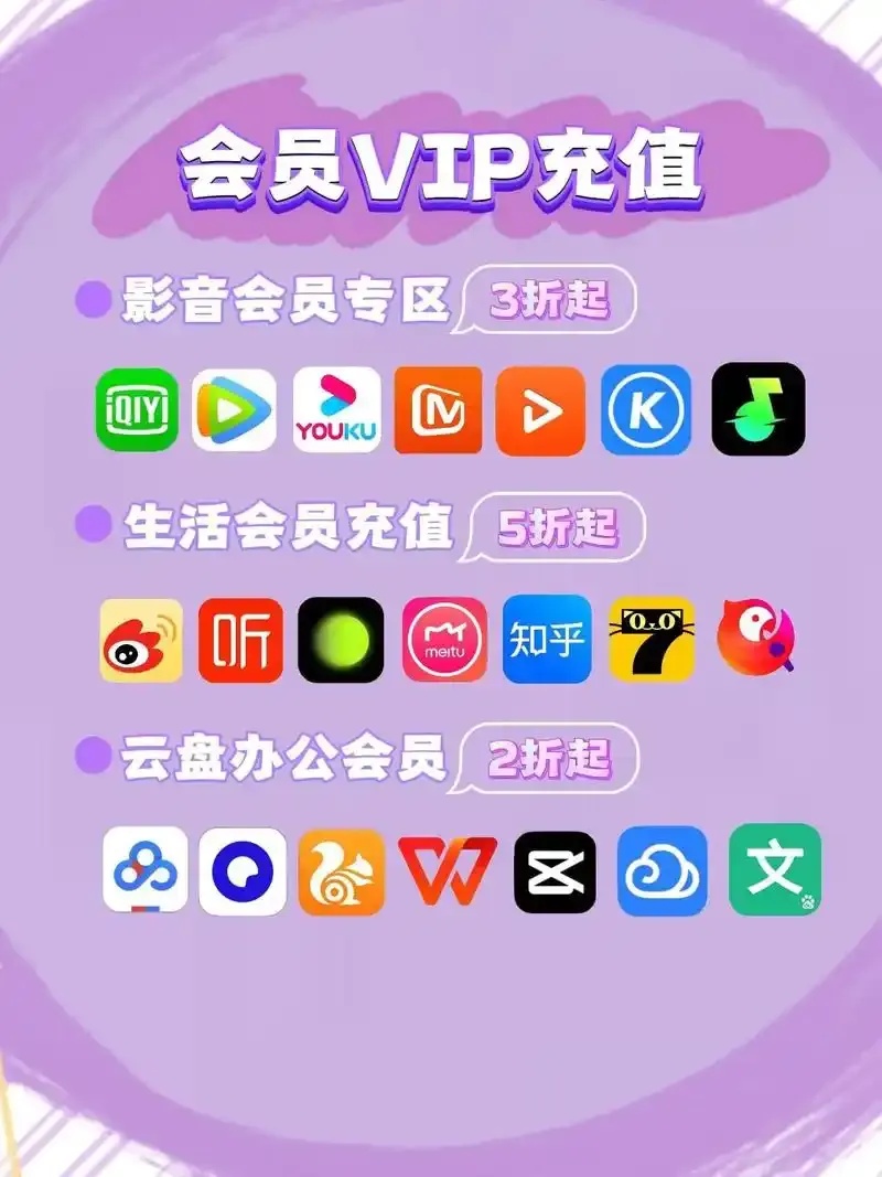 2023影视会员货源批发渠道推荐指南