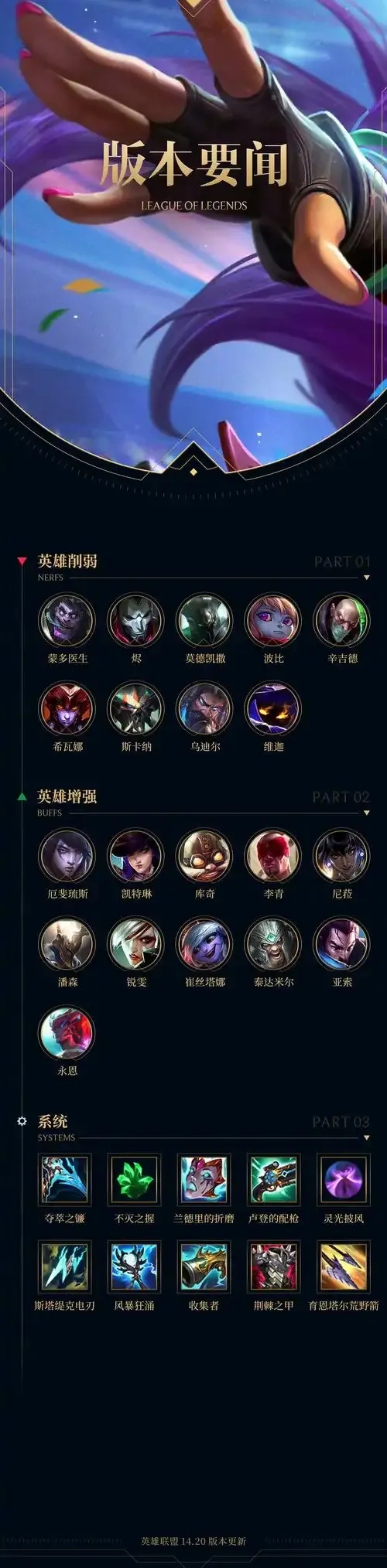 LOL英雄联盟官网入口及下载指南