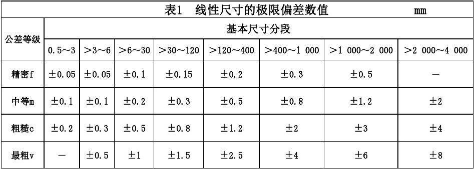 MC我的世界科技数据驱动应用解析