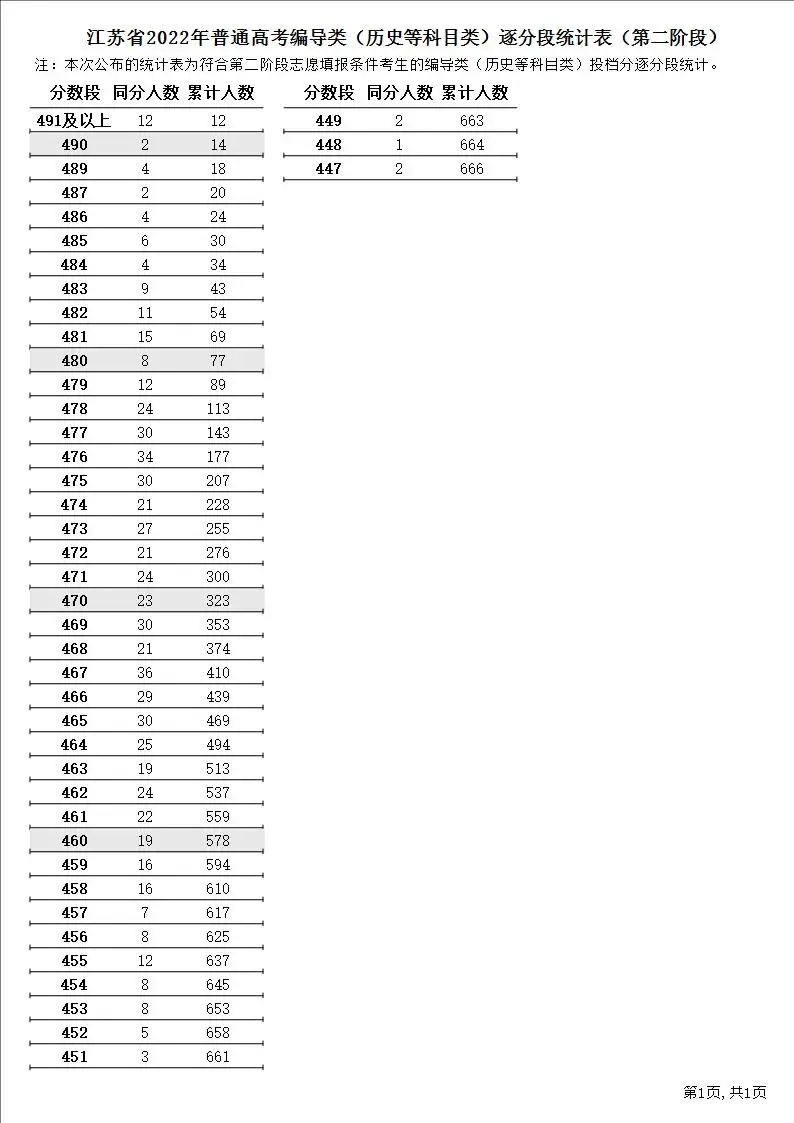 MC我的世界科技锁链盔甲属性与制作解析