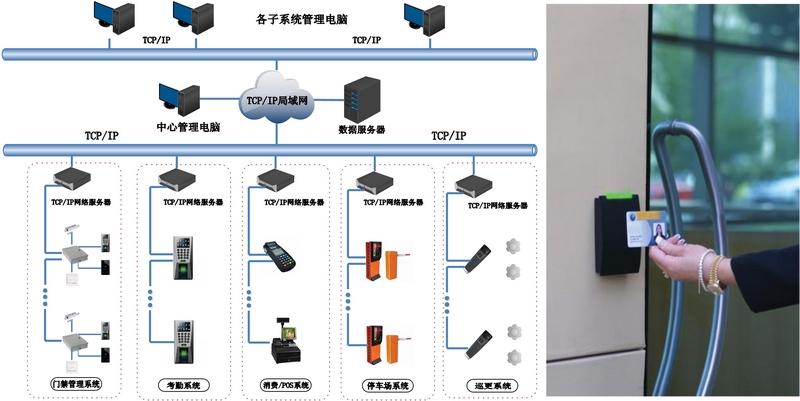 暗区突围免费版千里眼外挂下载教程