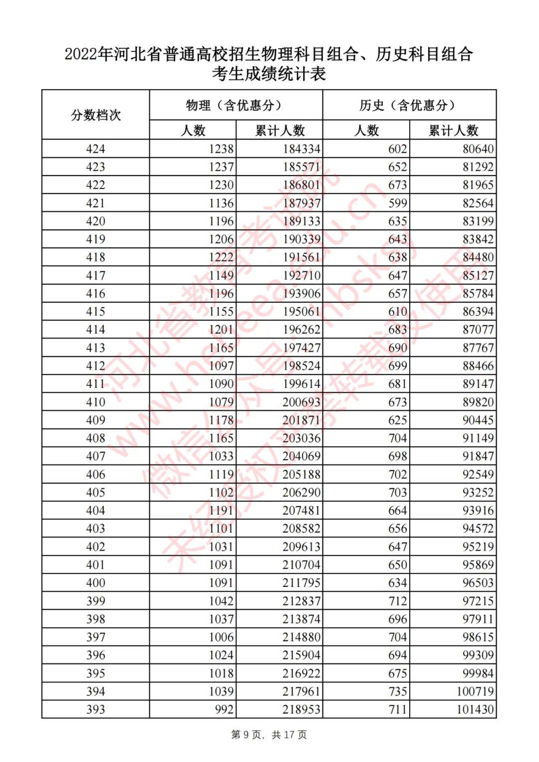 暗区突围无后座脚本下载使用全攻略