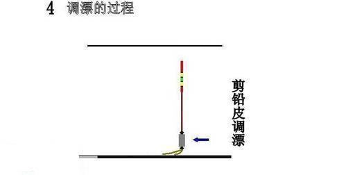 暗区突围最新辅助技巧与使用指南