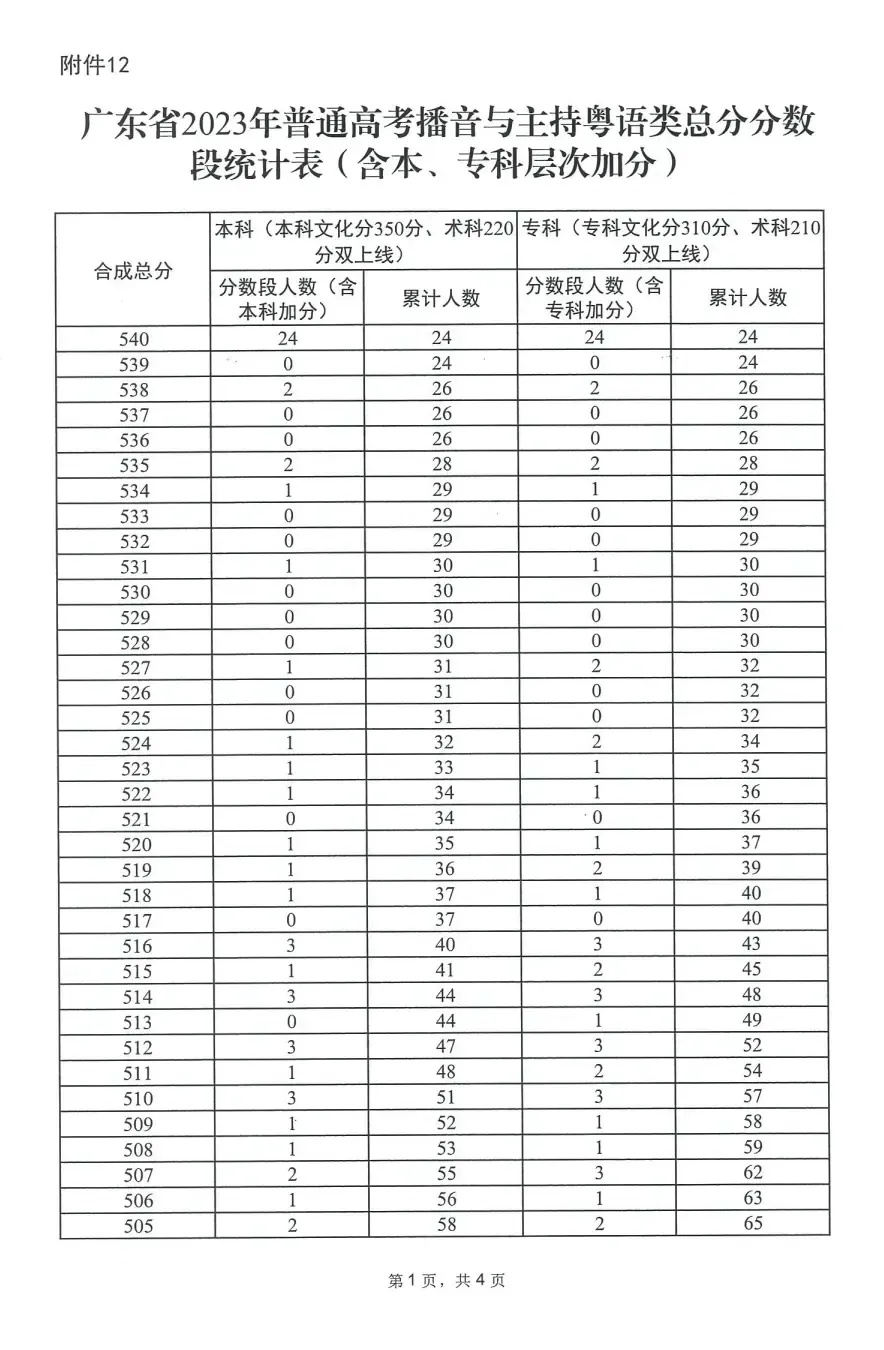 丹药修仙辅助指南：高效进阶与实用技巧