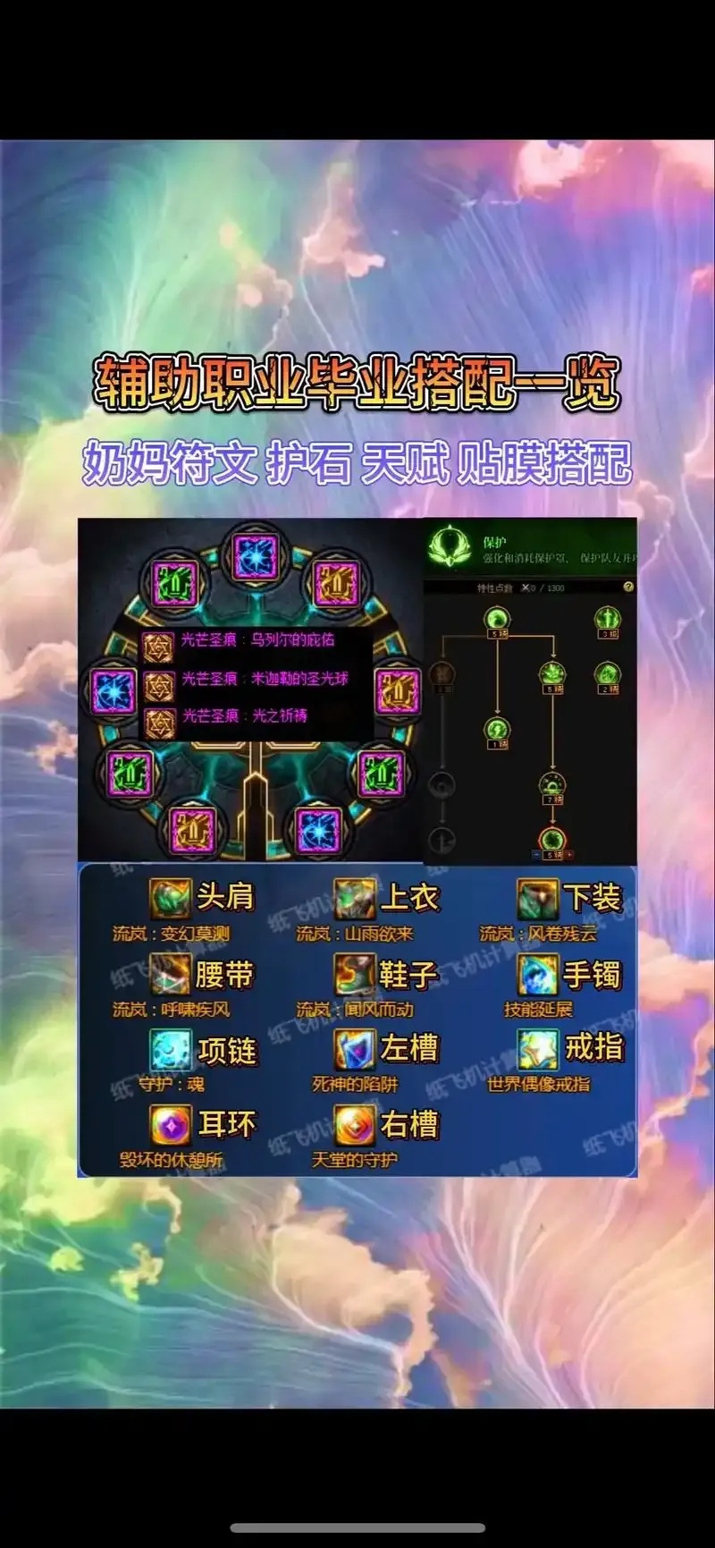 地下城辅助脚本评测指南与应用技巧