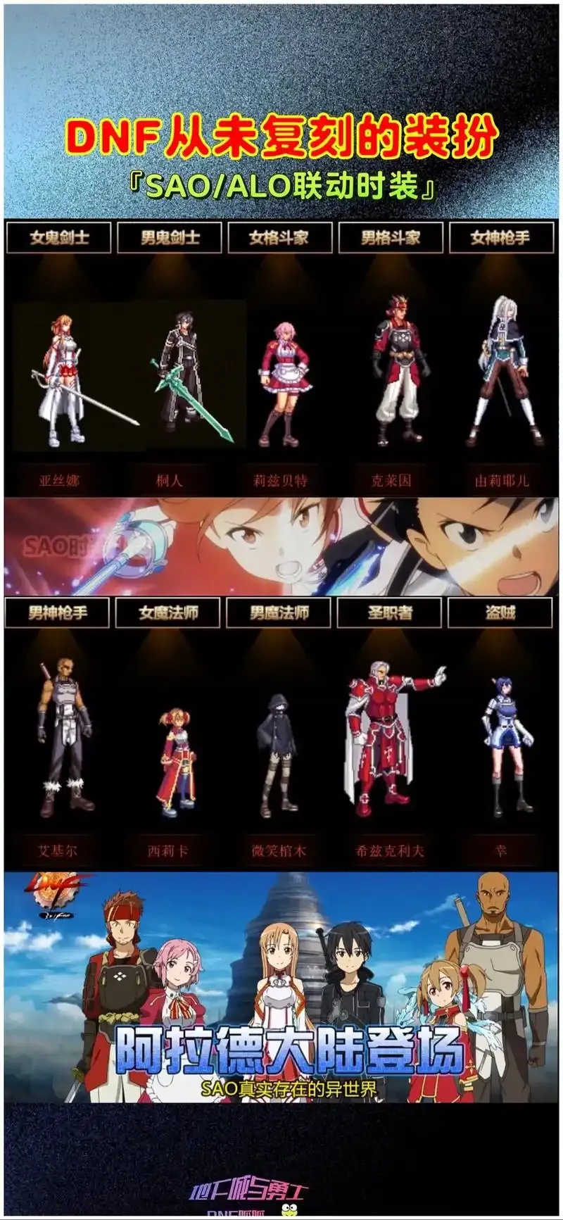 地下城与勇士私服发布网资源下载安装指南