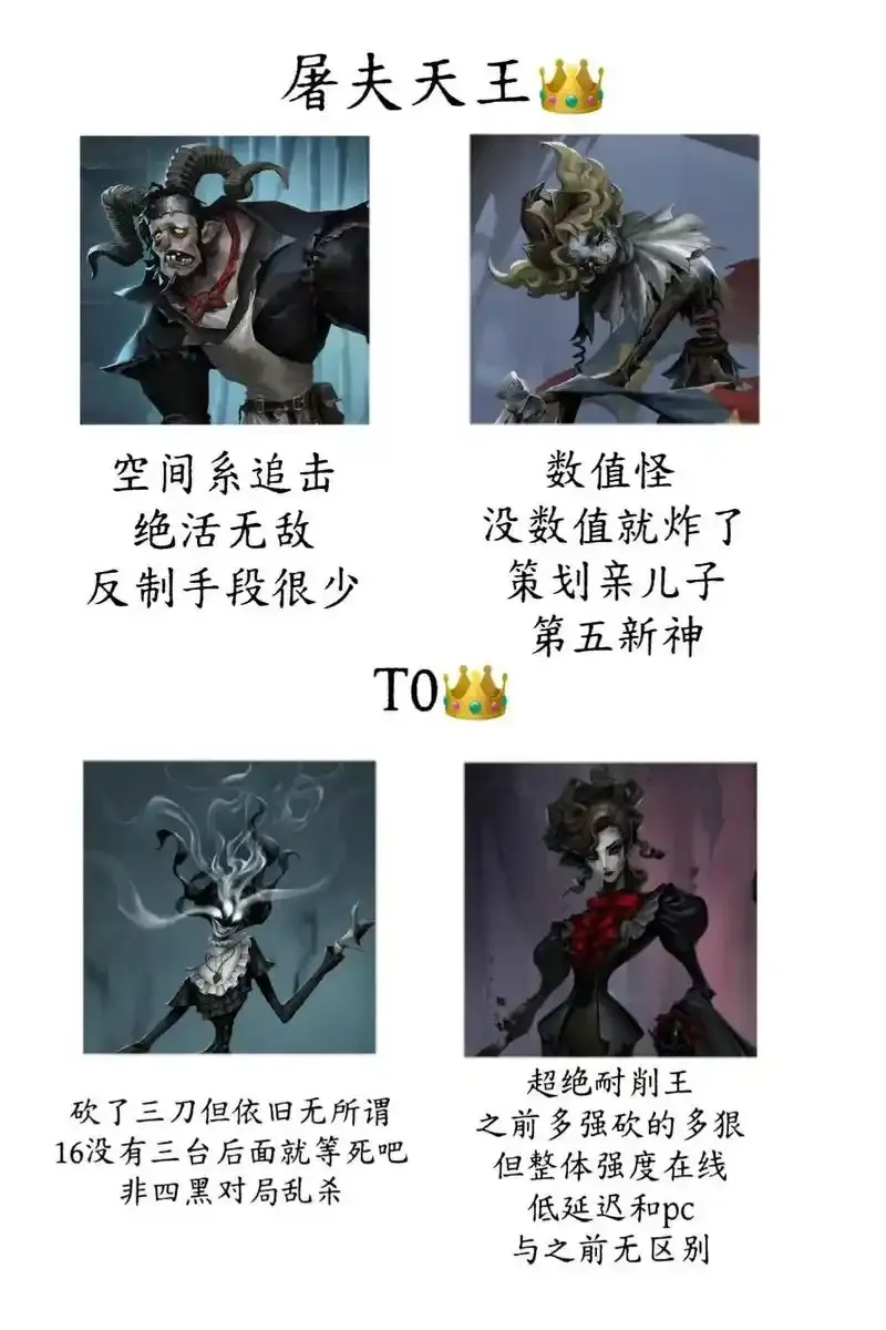 第五人格ban位机制解析与核心规则 第五 人格 ba n位 机制 解析 与核 心规 第1张 第五人格ban位机制解析与核心规则 第五 人格 ba n位 机制 解析 与核 心规 第1张