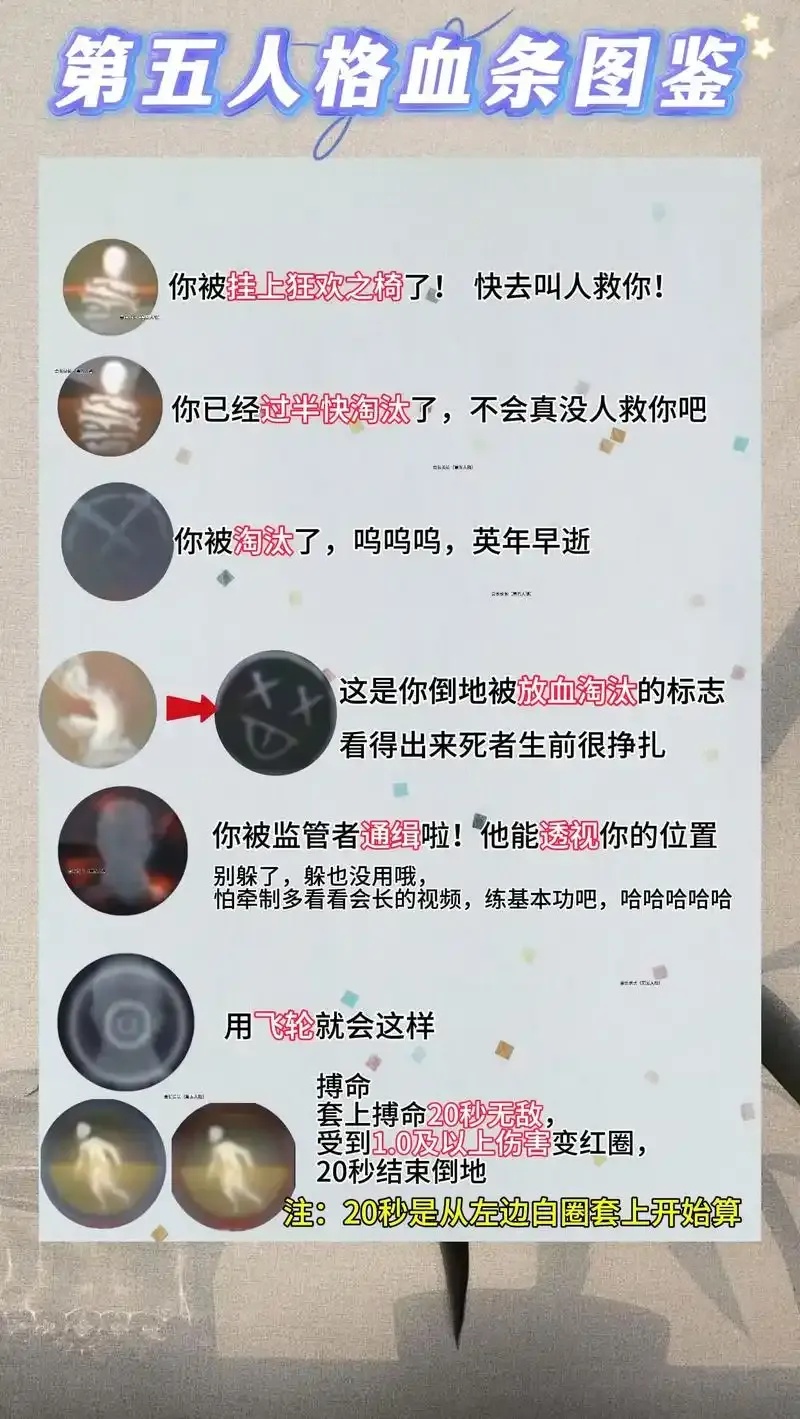 第五人格血条机制解析与回复技巧