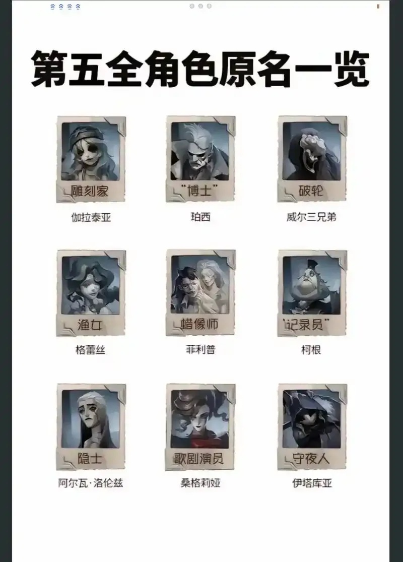 第五人格游戏介绍及背景玩法解析