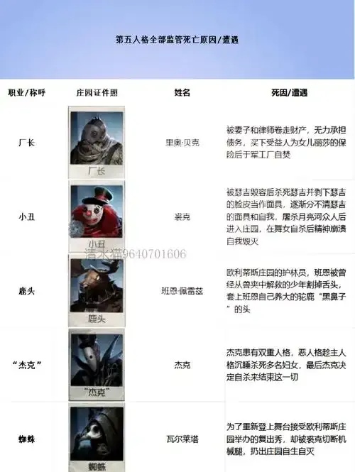 第五人格自动脚本破解版下载教程