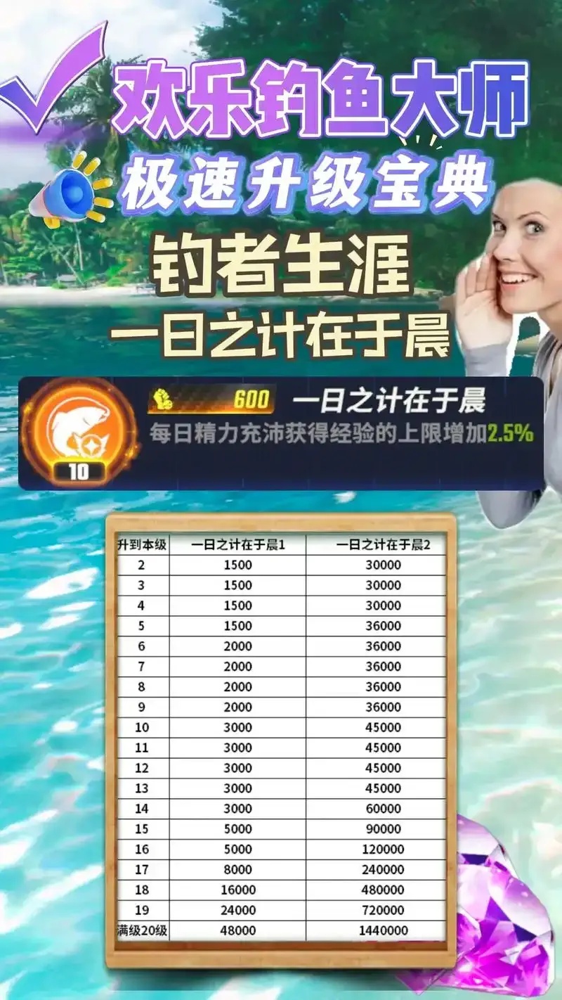 钓鱼大师脚本擦使用教程与技巧解析