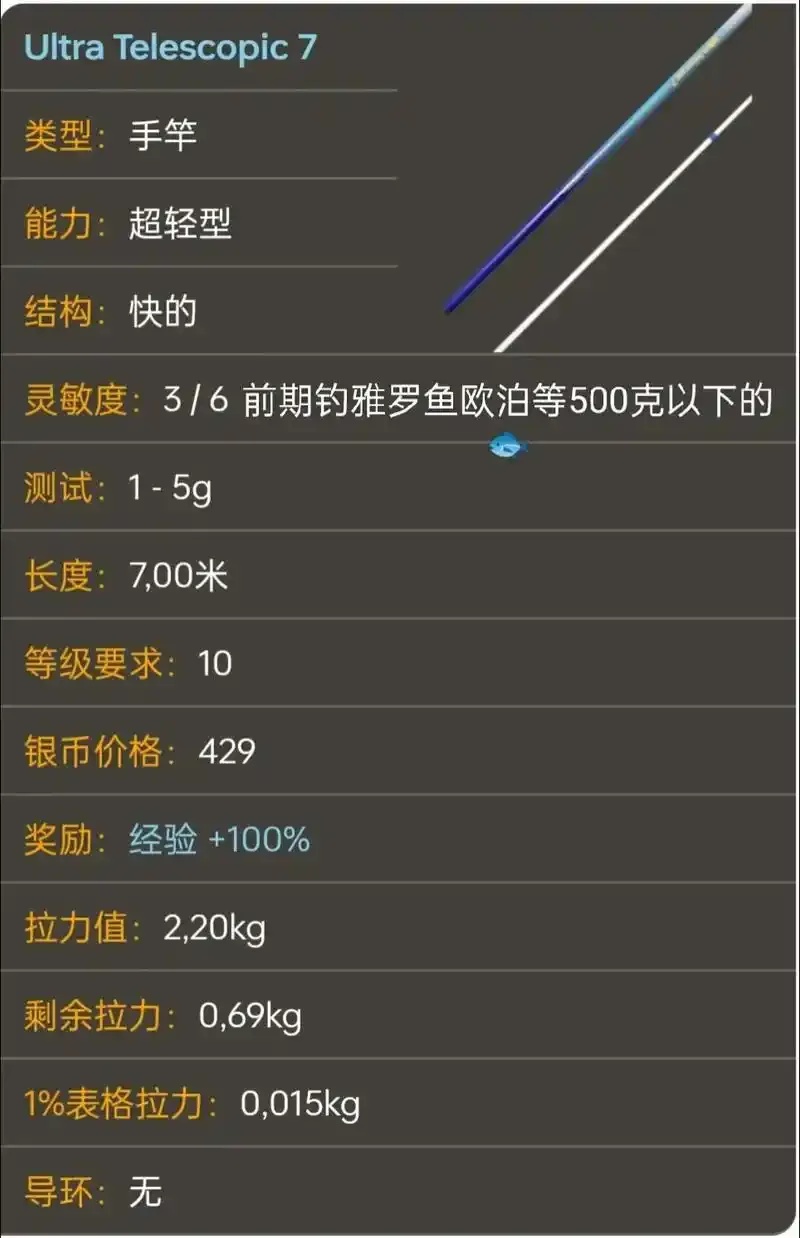 俄罗斯钓鱼4辅助工具使用指南
