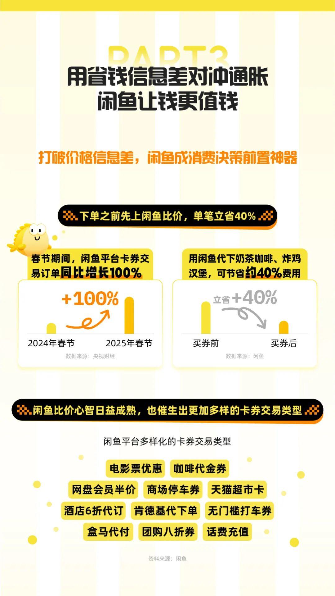 发卡网闲鱼账号购买指南与风险提示