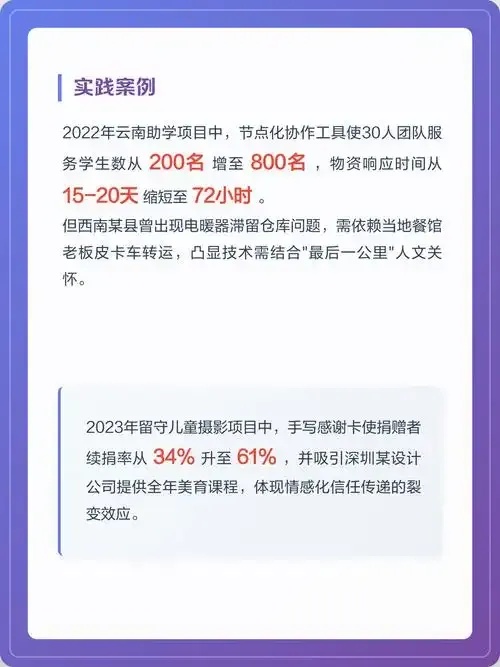 公益内核:社会价值与可持续发展路径探析 公益 内核 社会 价值 与可 持续 发展 路径 第1张 公益内核:社会价值与可持续发展路径探析 公益 内核 社会 价值 与可 持续 发展 路径 第1张
