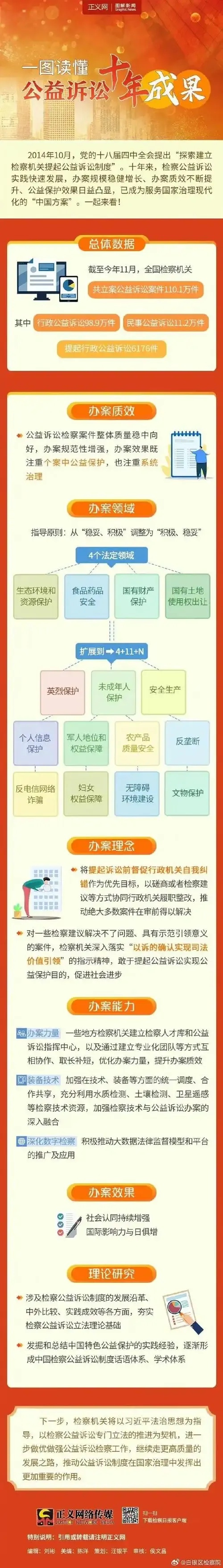 公益诉讼先予执行适用路径探索与完善