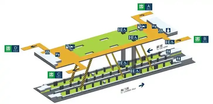 公益西桥地铁站几号线及线路信息